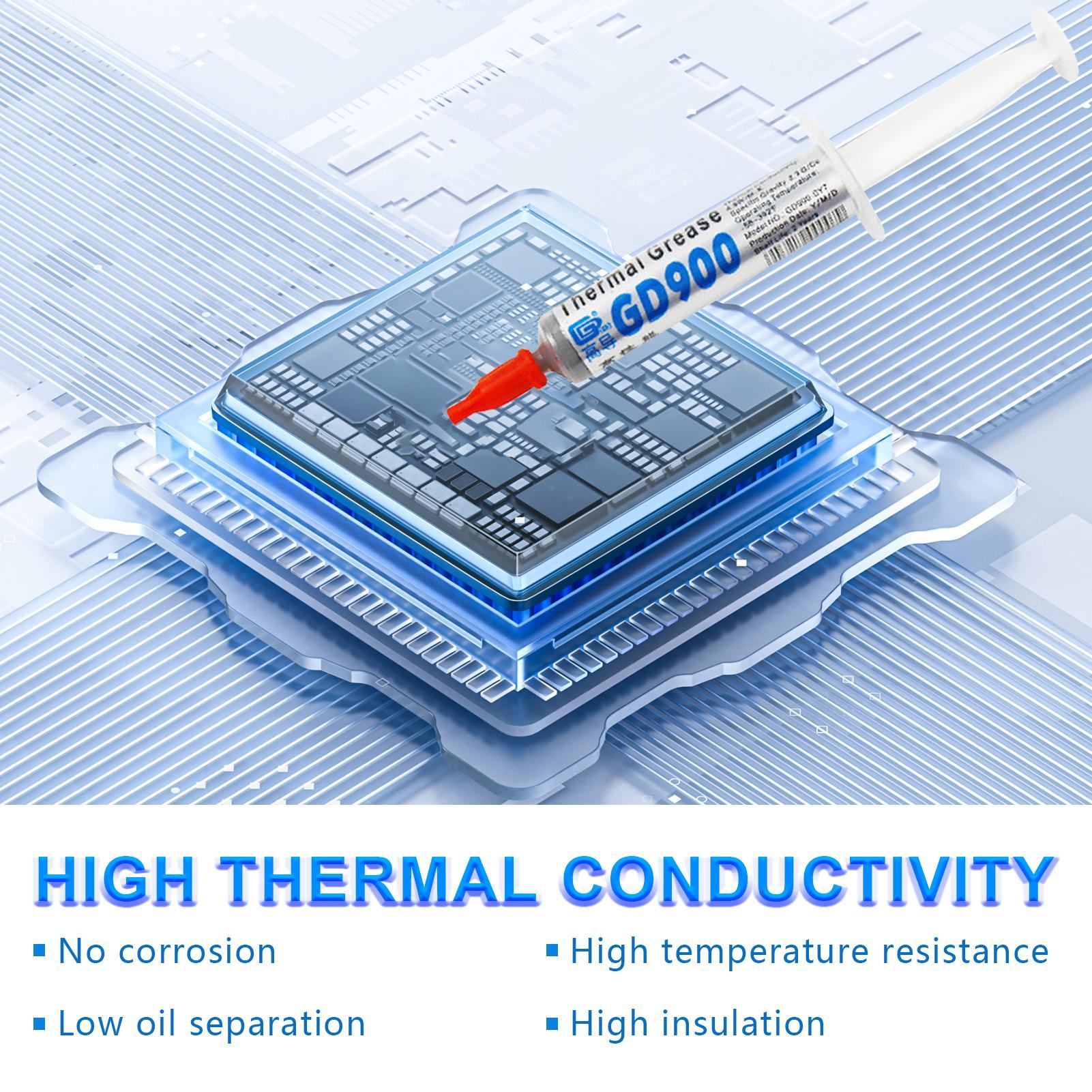 New 1PC Thermal Grease Heatsin - Thermal Paste review and price