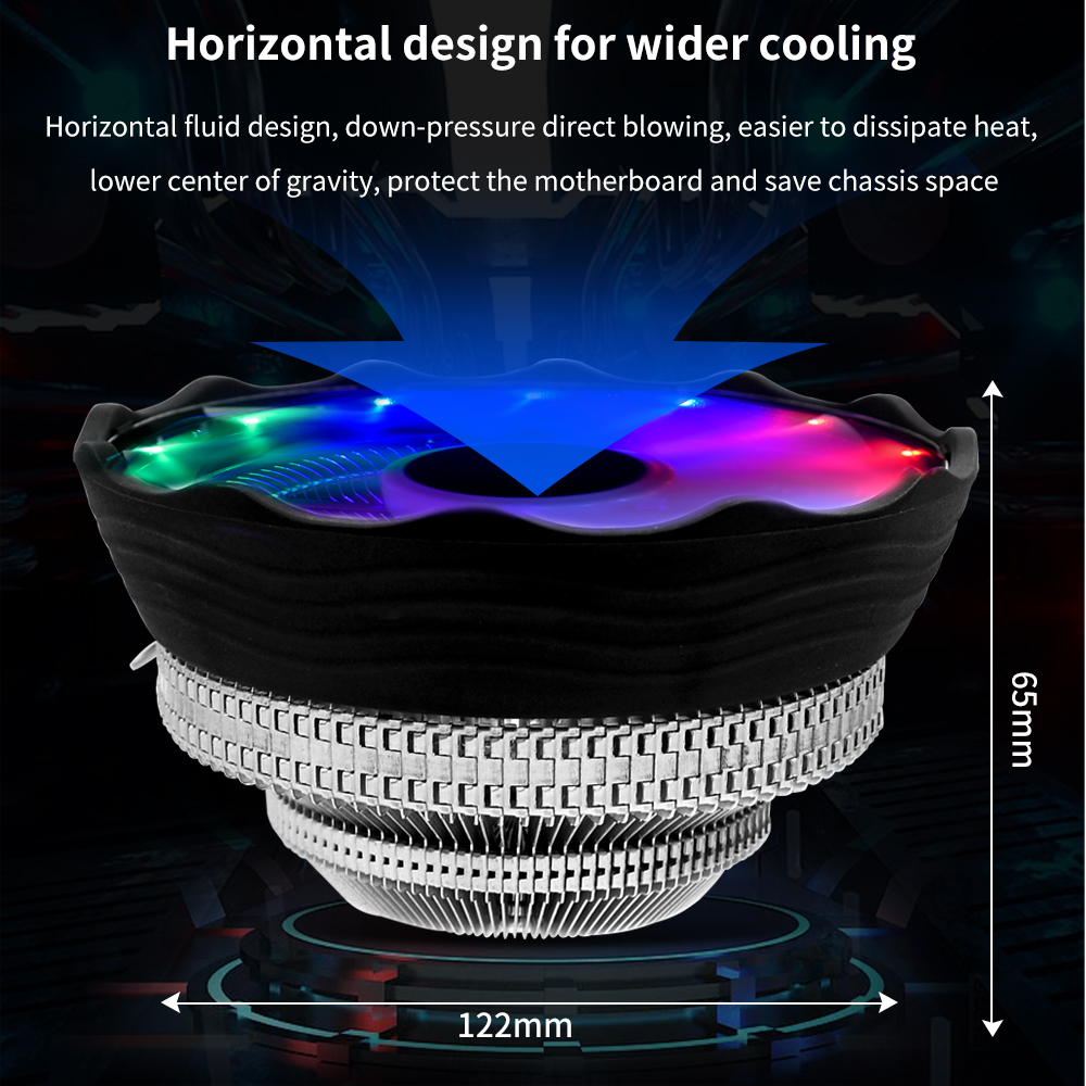 TISHRIC CPU Cooler Fan RGB PWM - Cpu Fan review and price